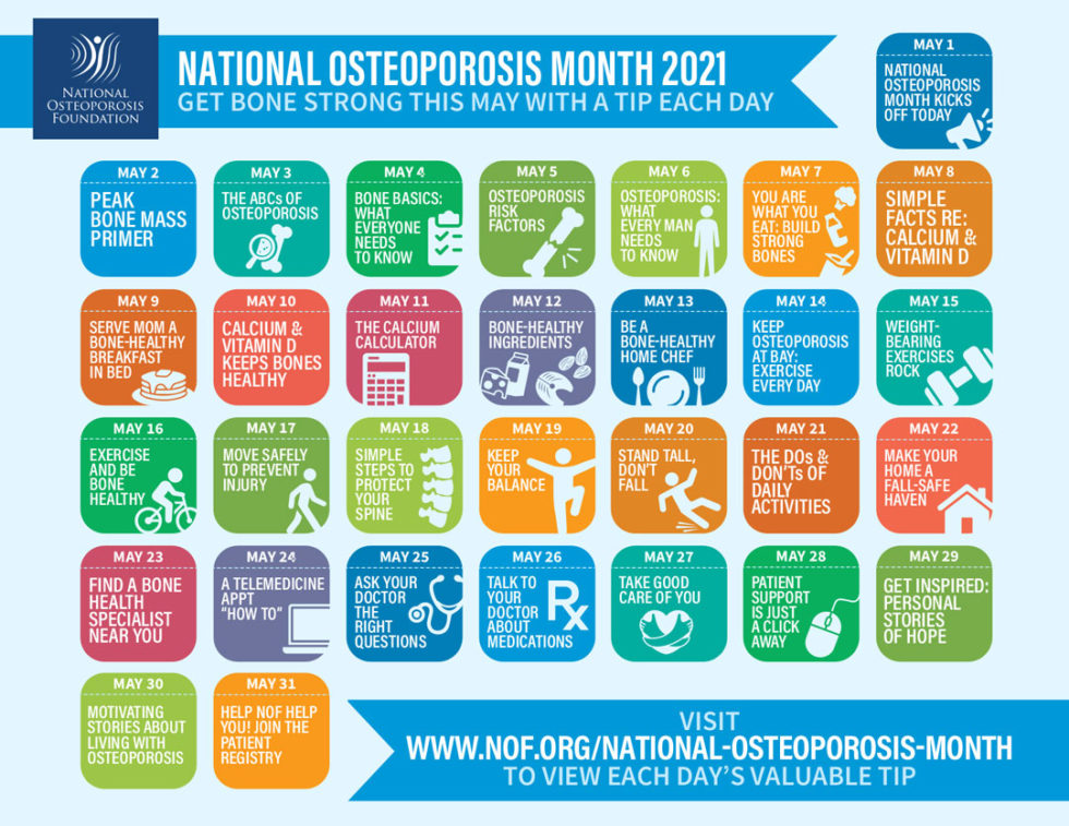 May is National Osteoporosis Month Dr. James Webb