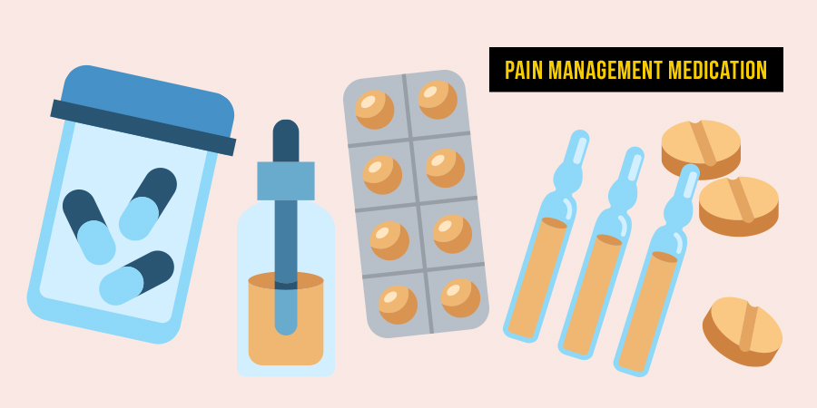 Pain Management Medication